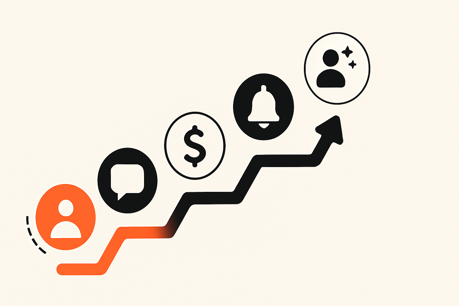 Lifecycle Marketing